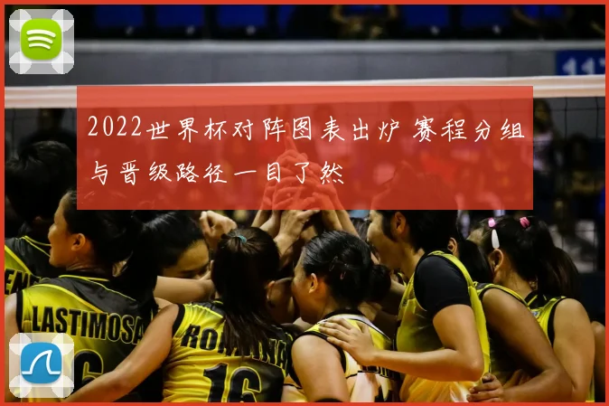 2022世界杯对阵图表出炉 赛程分组与晋级路径一目了然